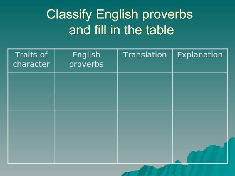 Fill in the table