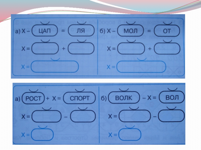 моделирование в математике в начальной школе. моделирование занятия в школе. кластер моделирование. моделирование на уроках математики. моделирование на уроках чтения.