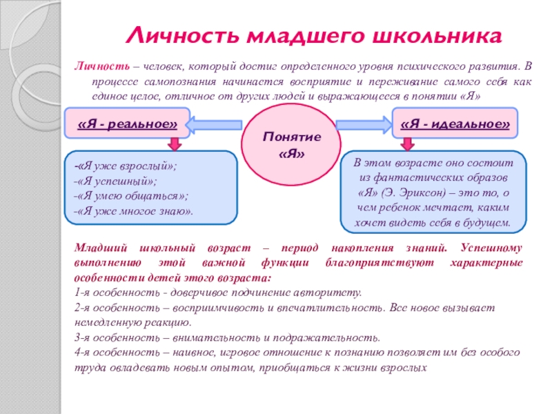 Реферат: Особенности психического развития личности взрослого человека