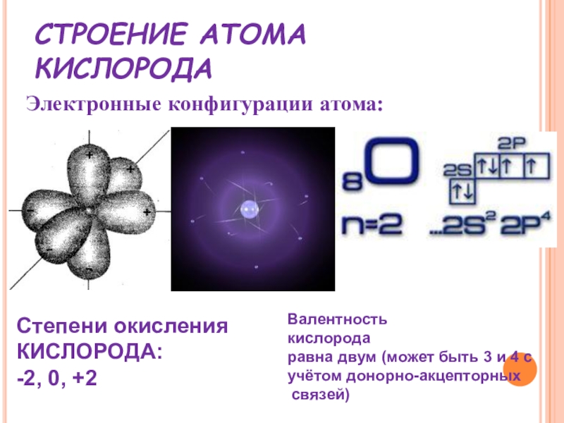 Кислород строение атома элемента