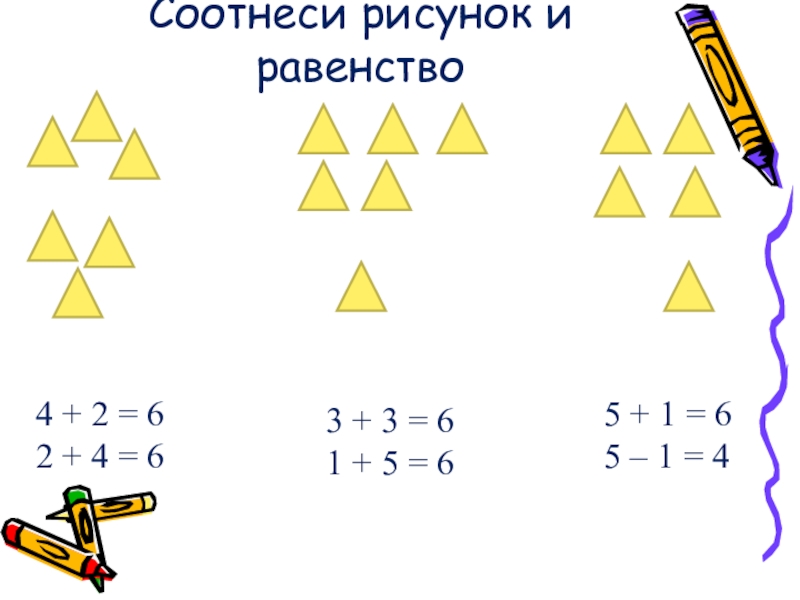 Соотнесите изображения. Соотнесение рисунка и равенства. Соотнесение рисунка и выражения (равенства):. Соотнеси рисунок и равенство. Соотнести рисунок и математическую запись.