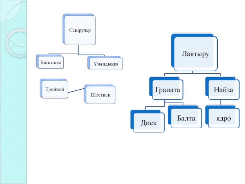 Жеңіл атлетика презентация