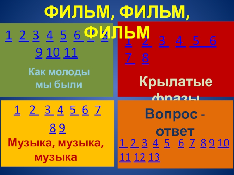 Игра в кино презентация интерактивная