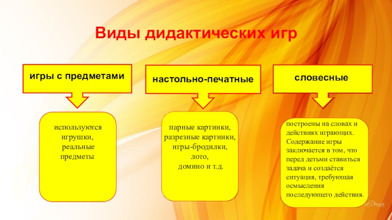 К традиционным видам дидактических средств относятся