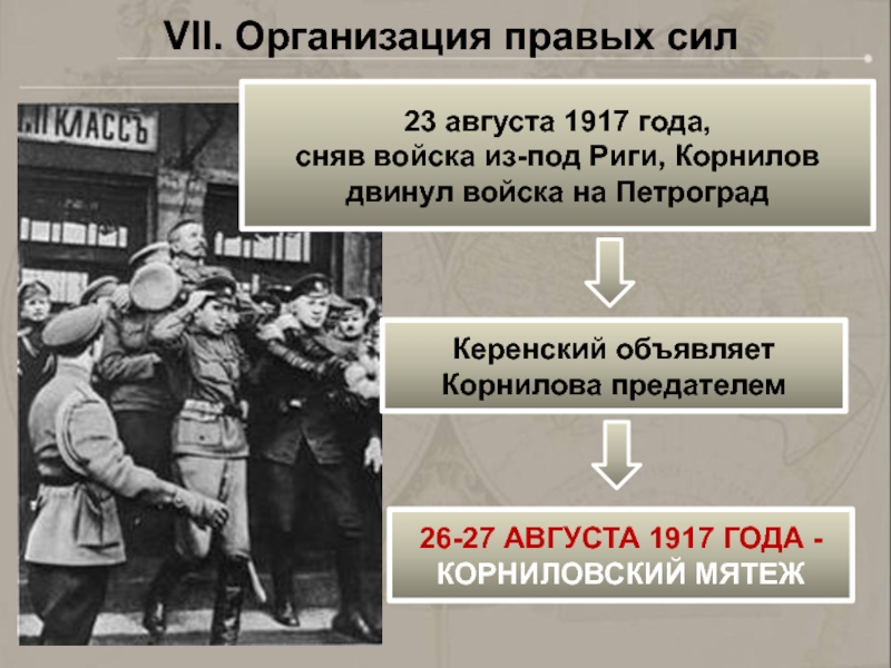 VII. Организация правых сил23 августа 1917 года,сняв войска из-под Риги, Корнилов двинул войска на Петроград26-27 АВГУСТА 1917