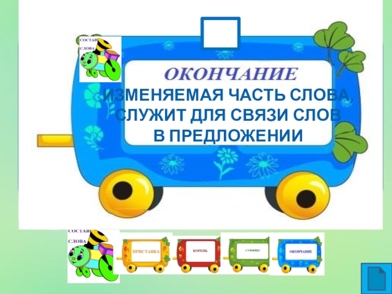 Презентация по русскому языку состав слова 4 класс по русскому языку