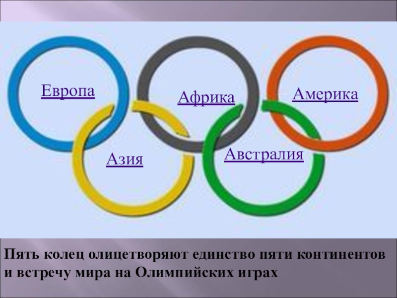 5 континентов. 5 Континентов мира. Пять континентов пять колец. Олимпийский классный час. Пять колец дружбы.