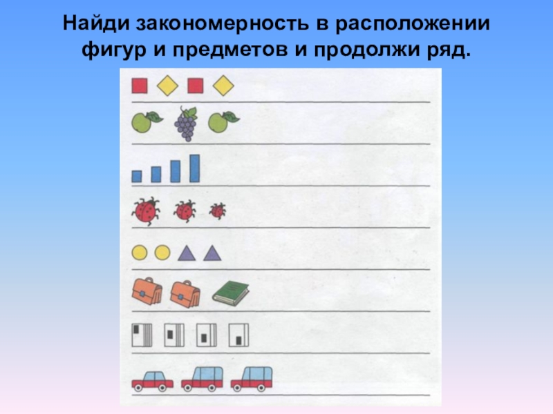 Правила и закономерности изображения предметов и объектов в пространстве