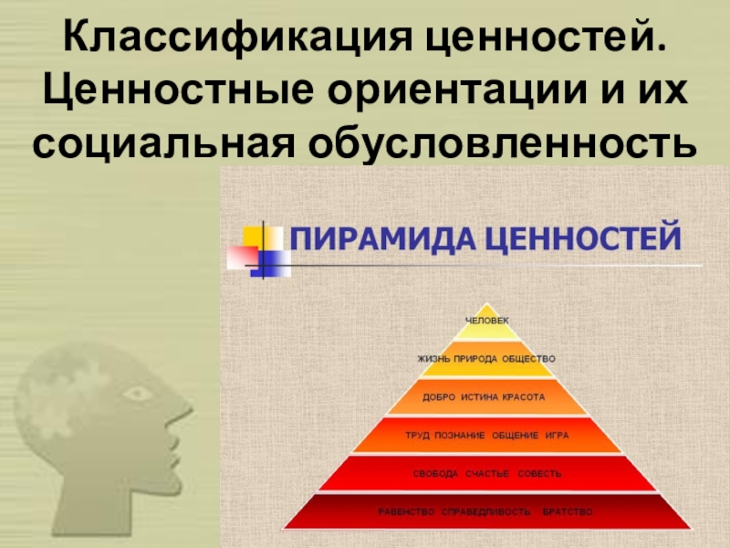 Формирование ценностных