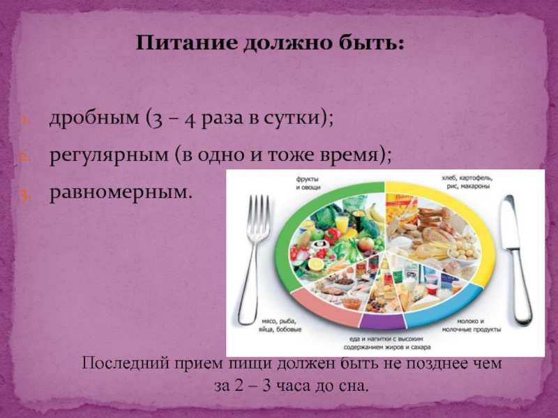 Питание должно быть. Питание. Питание должно быть дробным. Рацион должен быть. Питание должно быть регулярным.