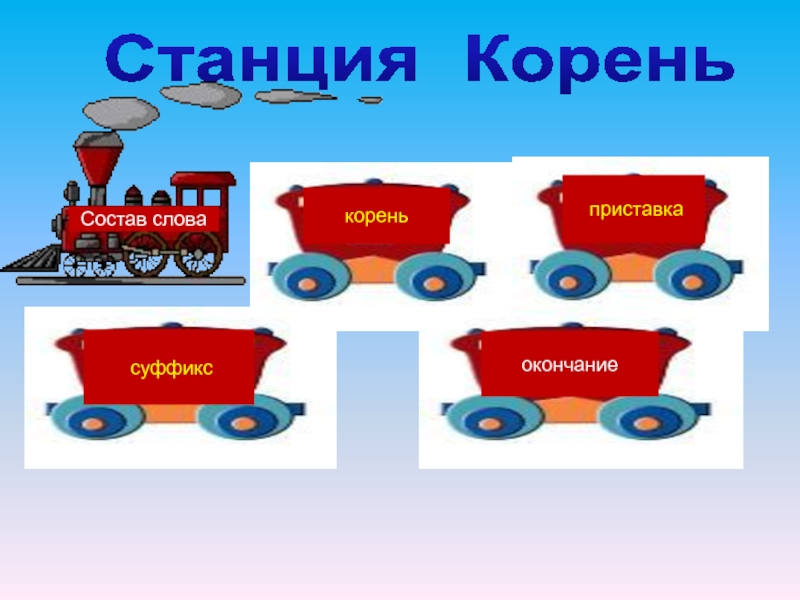 Состав слова 2 класс презентация повторение