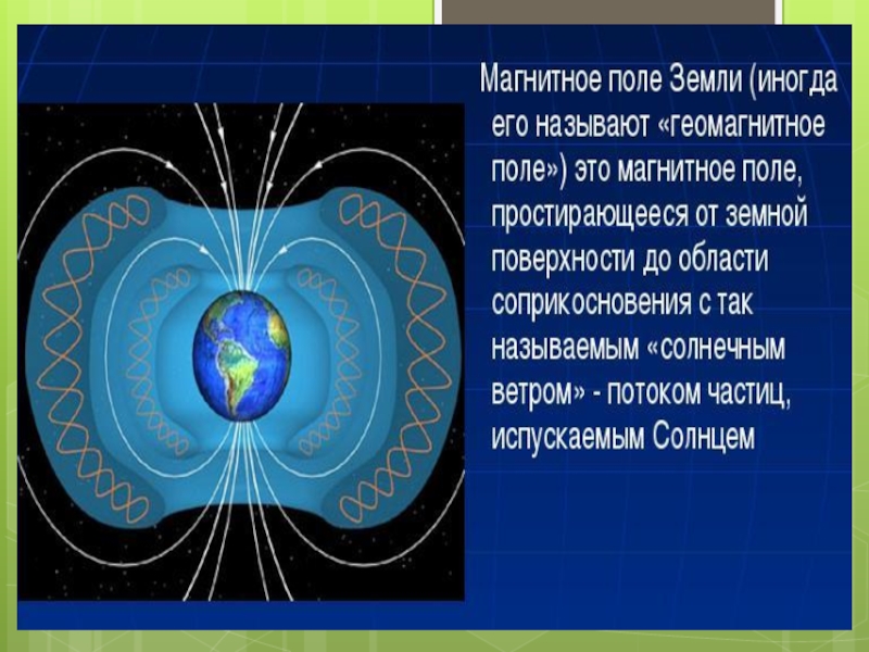 Физика 9 магнитное поле презентация 9 класс