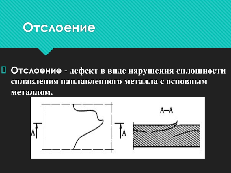 Дефект это. Сплошности основного металла дефекты несплошности. Дефект отслоение металла. Расслоение металла. Дефект поковки в виде нарушения сплошности металла.