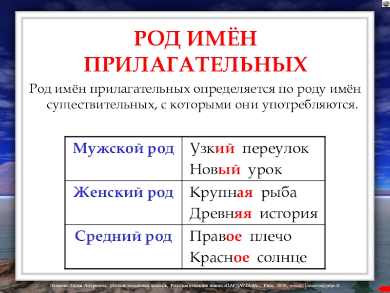 Род имен прилагательных 3 класс школа россии презентация