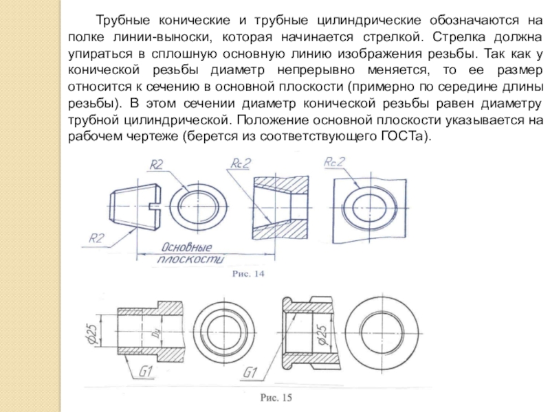 Буквенное обозначение трубной цилиндрической резьбы на чертежах