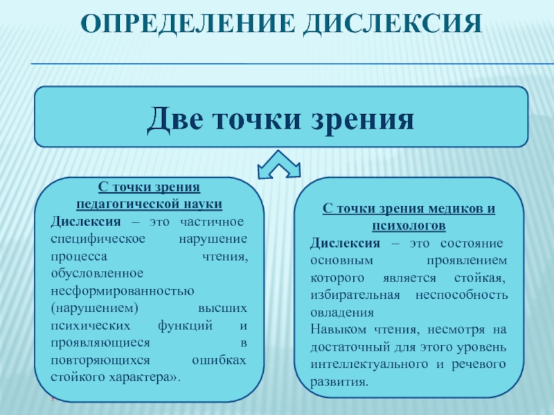 Дислексия. Симптомы дислексии у детей. Дизоксия. Понятие дислексия.