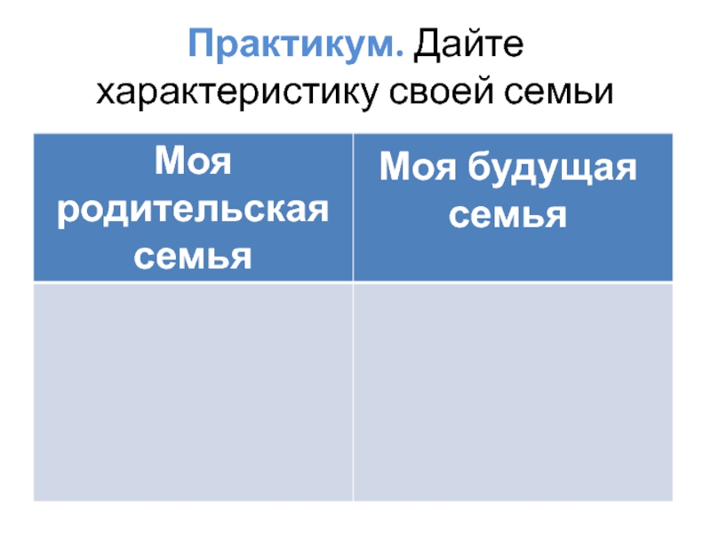 Проект моя будущая семья 5 класс