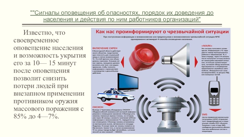 В каких случаях сигнал. Порядок оповещения и информирования персонала АС И населения. Сигналы оповещения. Сигналы оповещения об опасности. Сигнал оповещения населения о ЧС.