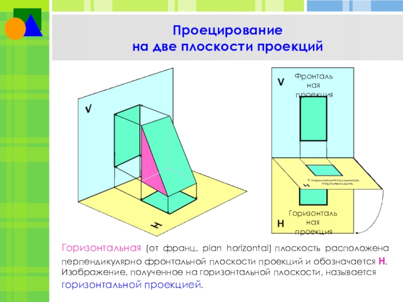 Сколько проекций. Проецирование на 2 плоскости проекций. Прямоугольное проецирование на две плоскости проекций. Плоскости проекций в черчении. Проецирование на две плоскости. Предметы.