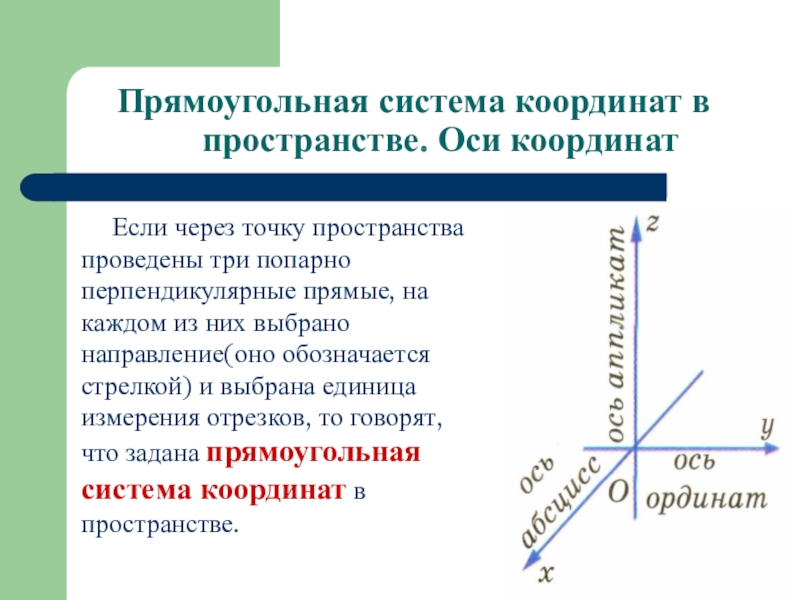 Прямоугольная система координат в пространстве