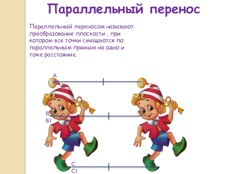 Презентация по геометрии движение параллельный перенос