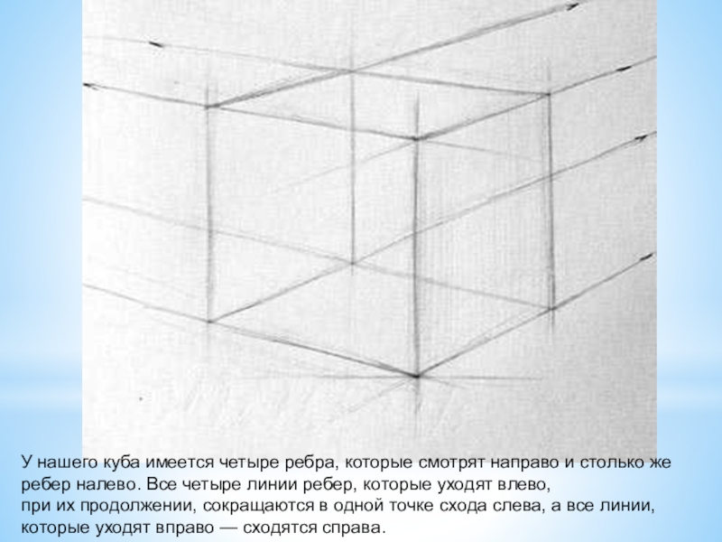 Как научиться рисовать куб