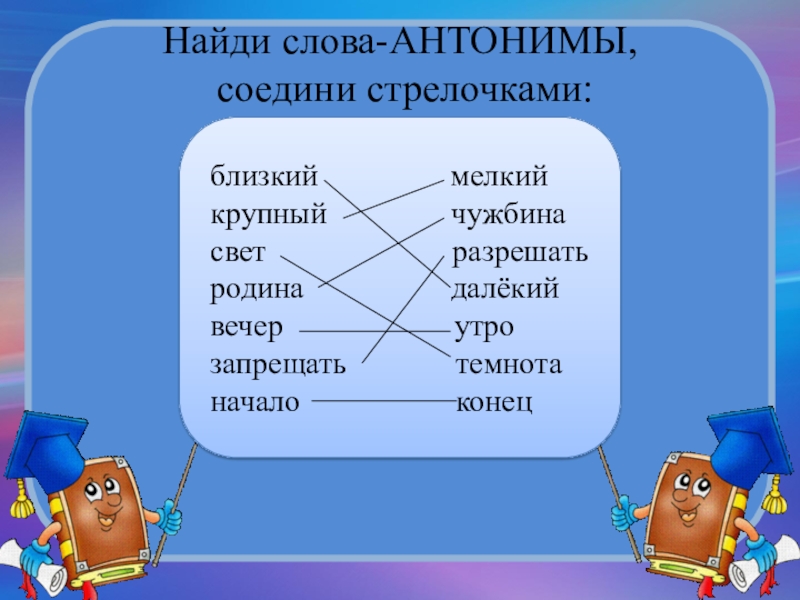 Найди на рисунках объекты природы и соедини их стрелками с соответствующим словом понятием ответ