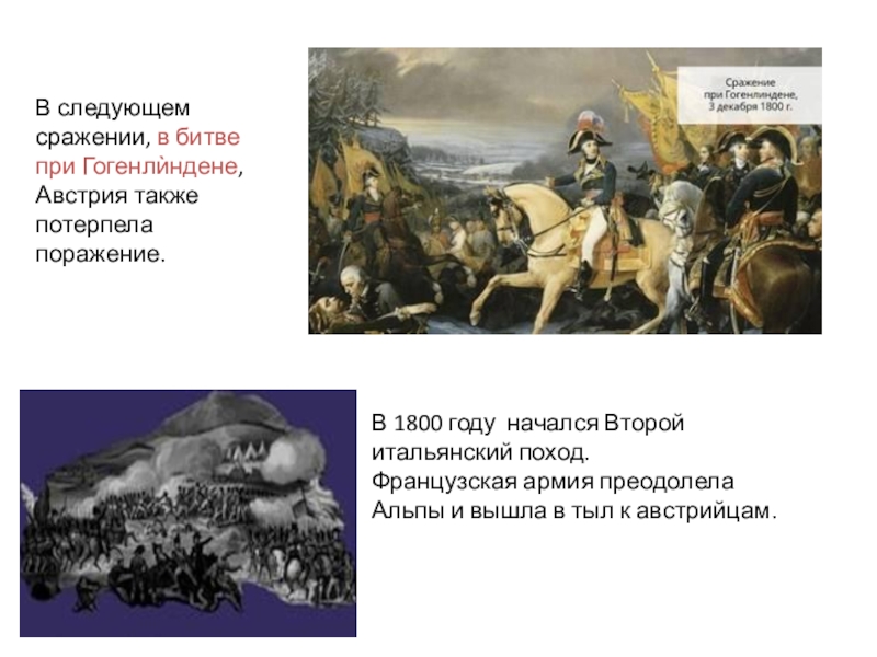 Следующую битву. Битва при гогенлиндене 1800. Сражение при гогенлиндене. Сражение под Гогенлинденом. Битва при гогенлиндене 1800 схема.