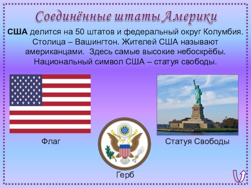 Сша проект 2 класс