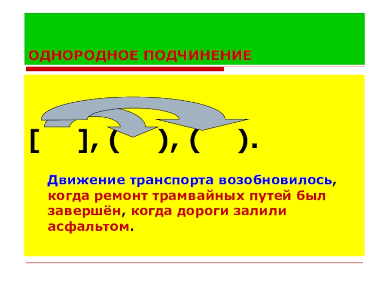 Предложение 1 с однородным подчинением. Однородное подчинение.