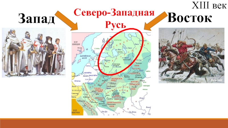 Русь 13 век восток запад