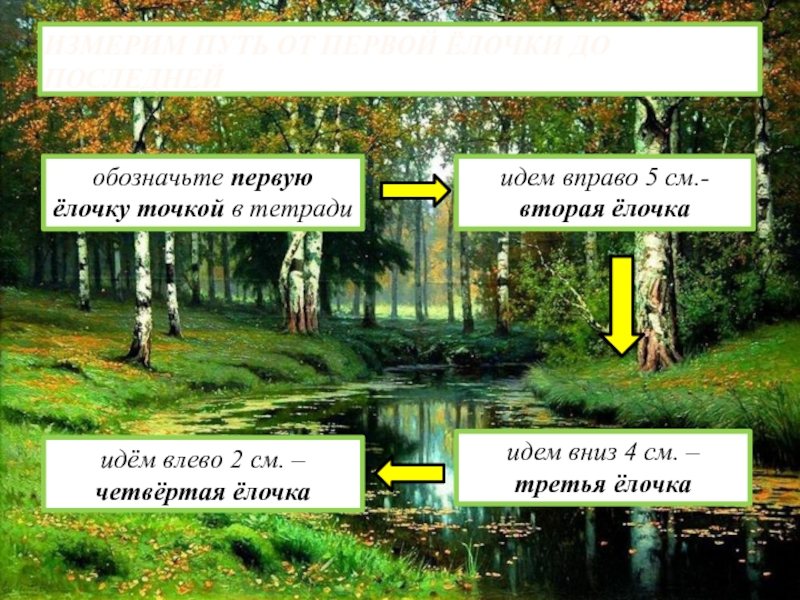 Определение расстояния на местности. В чем измеряется путь. Ориентирование на местности азимут 6. Формула расчета механической работы физика. Средняя скорость велосипедиста.