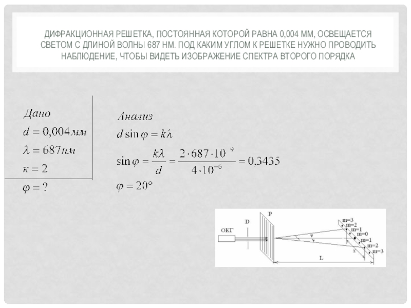 4 дифракционная решетка период решетки. Константа дифракционной решетки. Дифракционная решетка постоянная которой равна 0.004 мм освещается. Постоянная дифракционной решетки. Что такое дифракционная решетка? Постоянная решетки?.