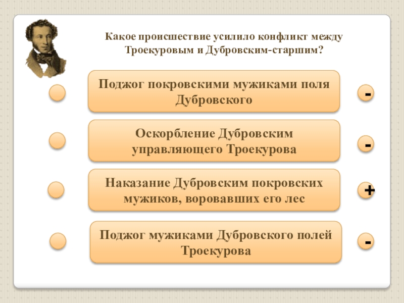 Тест по роману пушкина дубровский. Конфликт между Троекуровым и Дубровским. Причина конфликта Троекурова и Дубровского. Развитие конфликта между Дубровским и Троекуровым. Дубровский и Троекуров конфликт.