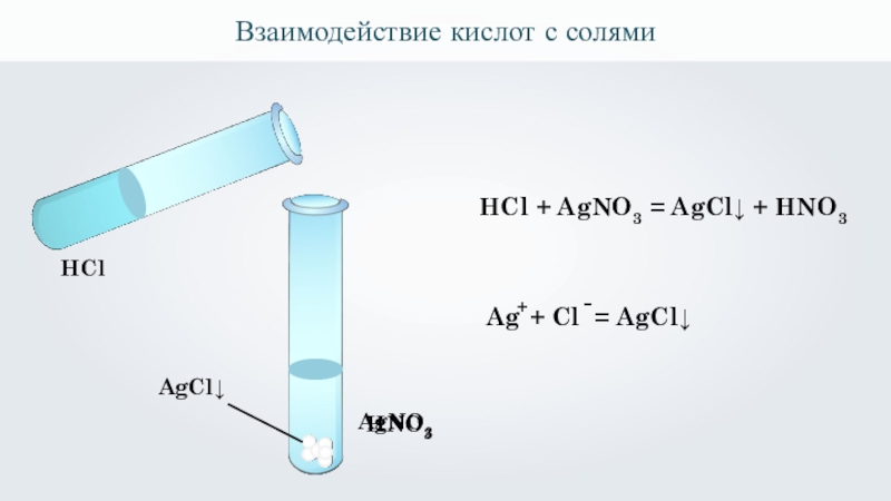 Agcl hno3 реакция. Взаимодействие соляной кислоты с солями слабых кислот. Взаимодействие кислот с солями. Взаимодействие с кислотами соляная кислота реакция. Соляная кислота взаимодействие с солями.