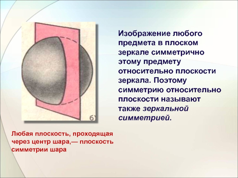 Шар симметричен. Плоскости симметрии цилиндра. Симметрия шара. Зеркальная плоскость симметрии. Зеркальная симметрия в шаре.