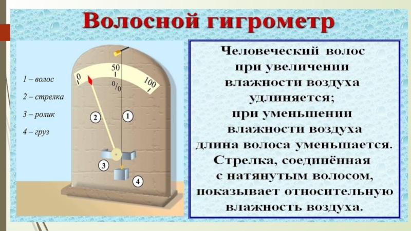 Относительная влажность воздуха в помещении 60. Гигрометр на человеческом волосе. Влага в атмосфере 6 класс география. Влага в атмосфере презентация. Влажность в атмосфере.