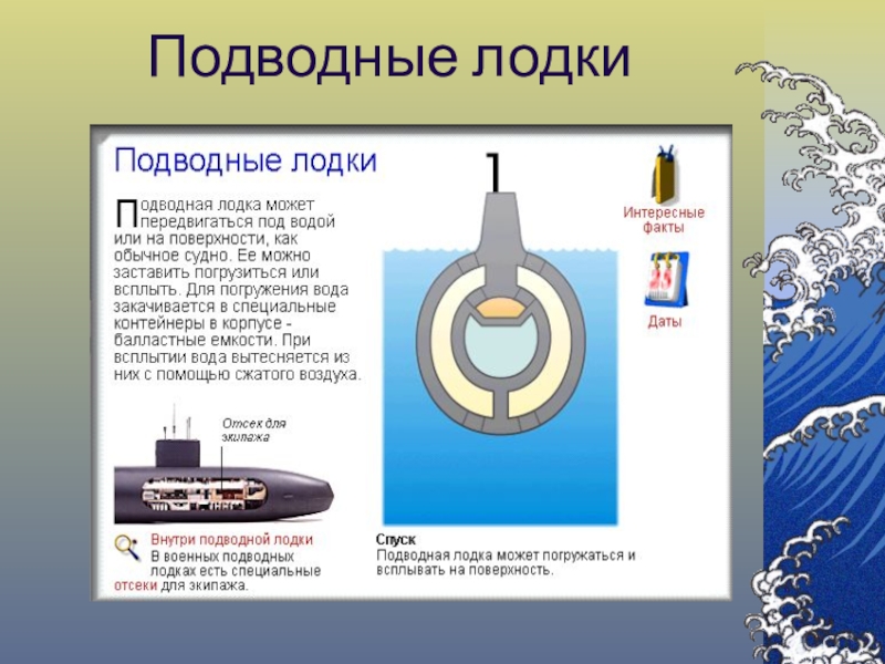 День подводника презентация. Презентация по физике плавание судов. Плавание судов физика 7 класс. Плавание судов воздухоплавание физика 7 класс. Как подводная лодка погружается и всплывает.