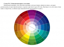 Презентация по дизайну одежды Сочетание цветов