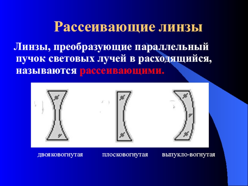 Вогнутая рассеивающая линза