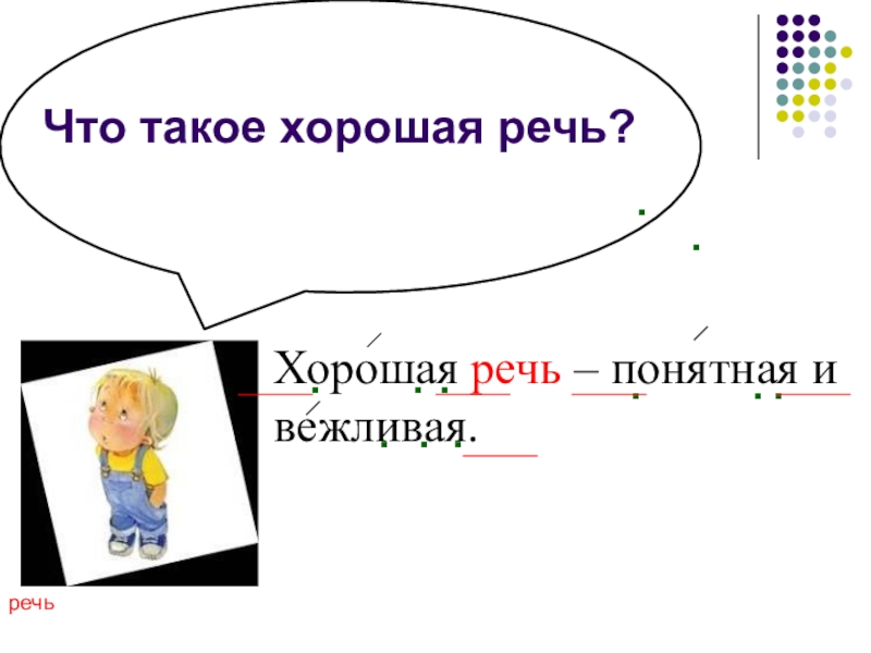 Речь не понятна. Хорошая речь. Проект на тему что такое хорошая речь. Что такое хорошая речь 5 класс. Что такое хорошая речь проект по русскому языку.