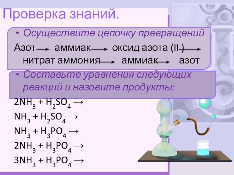 Осуществить химические реакции. Нитрат аммония в аммиак. Цепочка превращений азота. Азот аммиак оксид азота. Превращения аммиака.