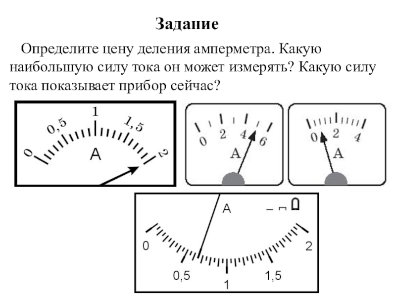 Шкала вольтметра рисунок