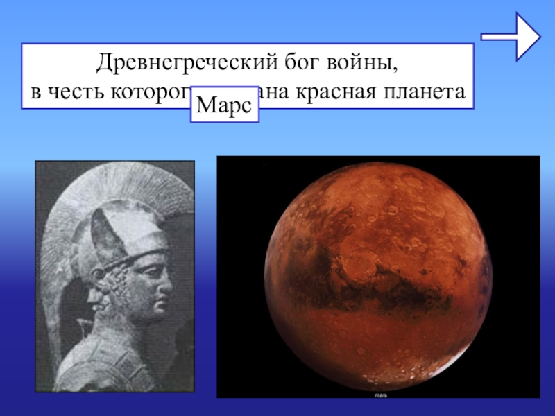 Марс имя какого бога. Древнегреческие боги в честь которых названы планеты. Бог в честь которого назвали Марс.