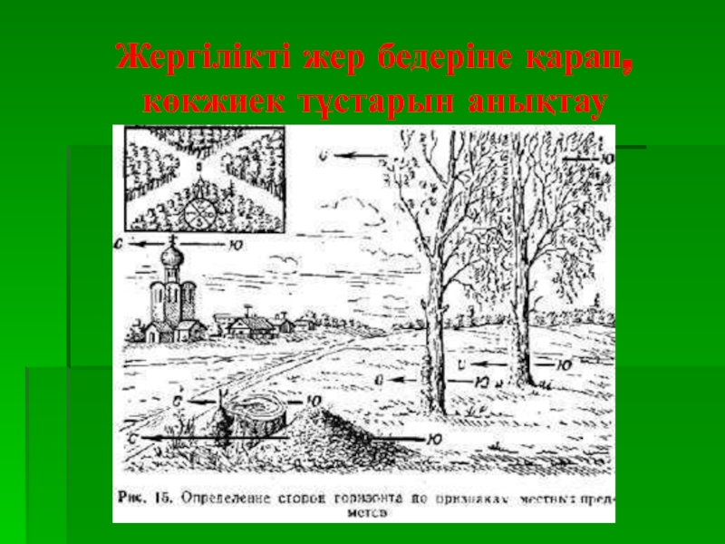 Жергілікті жерде картасыз бағдарлану презентация