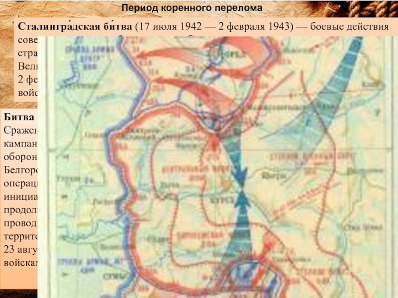 Карта курской дуги 1943 года