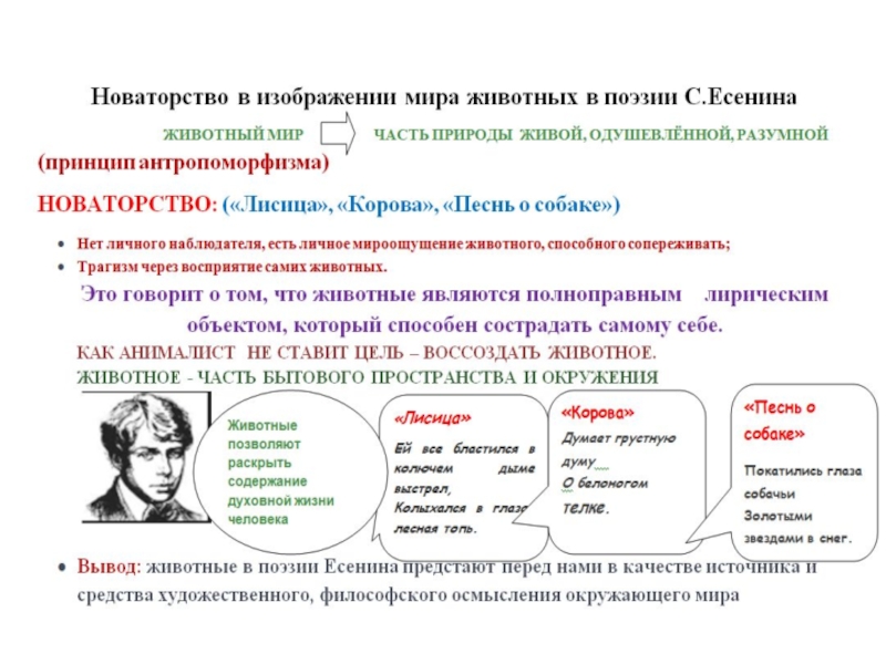 Поэтическое новаторство а с пушкина. Новаторство поэзии Есенина. Новаторство Есенина в литературе. Что такое новаторство в литературе. Лирикаксенина новаторство.