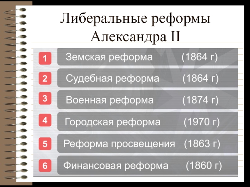 Таблица по истории либеральные реформы. Либеральные реформы 1860-1870.
