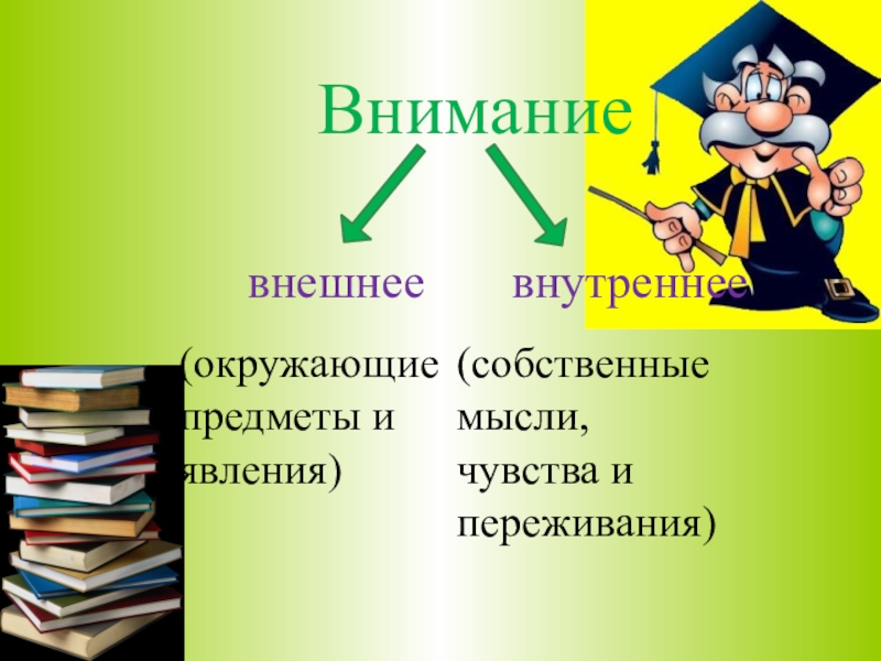 Презентации развиваем внимание