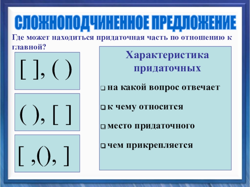 Презентация на тему сложноподчиненные предложения